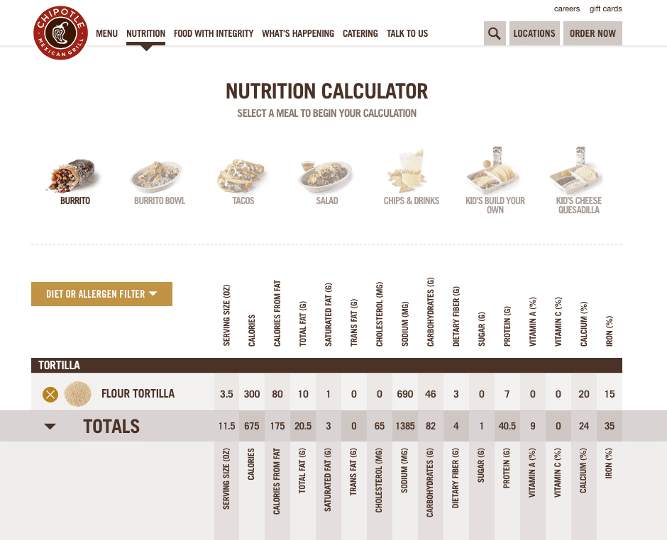 Nutrition calculator on Chipotle's website.