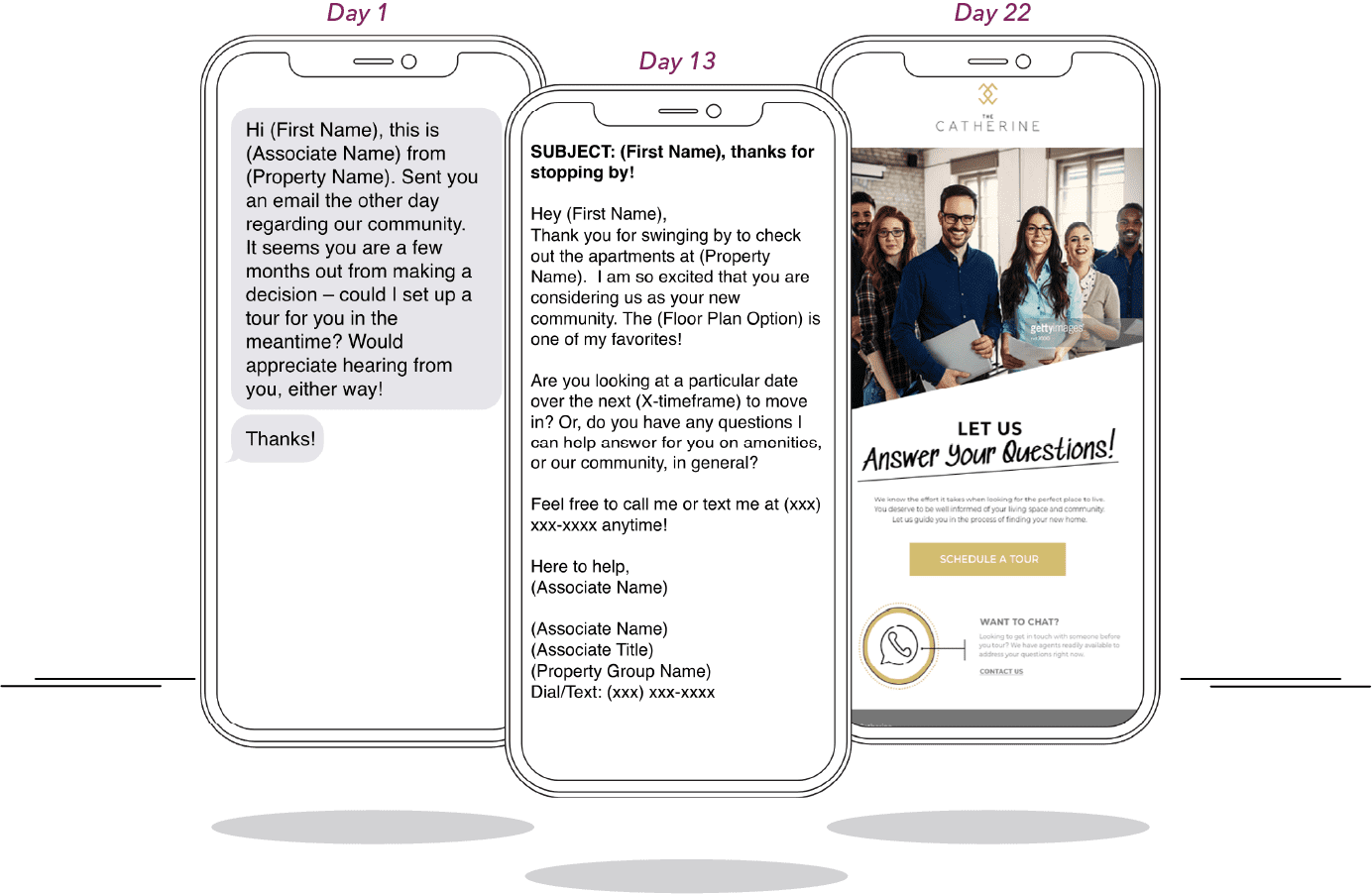 personalized ai leasing assistant solution sms communication