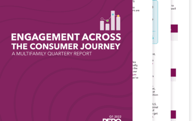 Multifamily Q1 Report: Learn How Your Marketing Performance Compares to Industry Peers