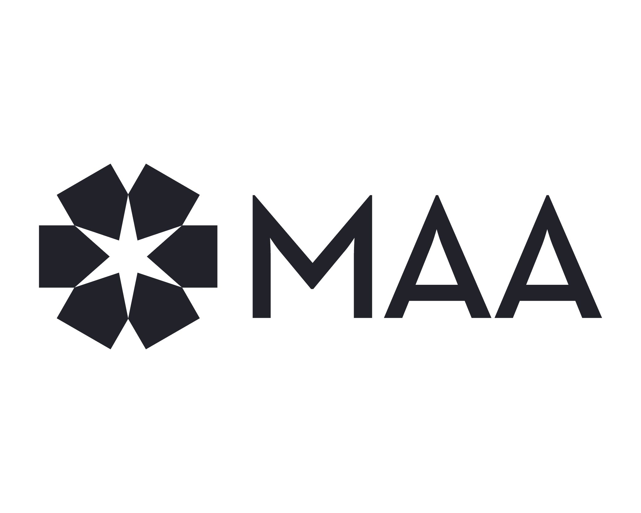 MAA uses perq for best ai lead management