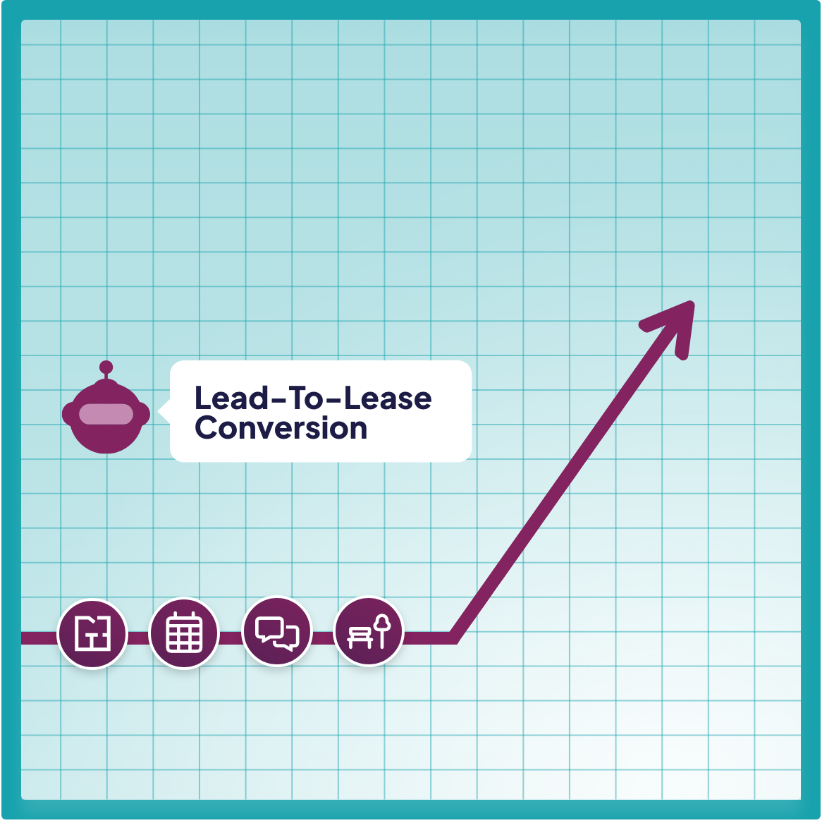 leade to lease conversion | PERQ AI Leasing Assistant