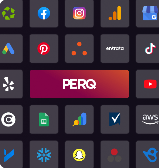 Why PERQ is the Right Solution for Your Multifamily Property